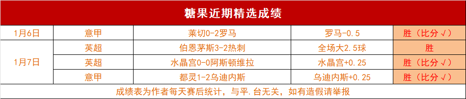 金宝博,体育,资讯,Bet188,Sports,金宝博188bet体育,体育直播,体育赛事,APP下载,官方网地址