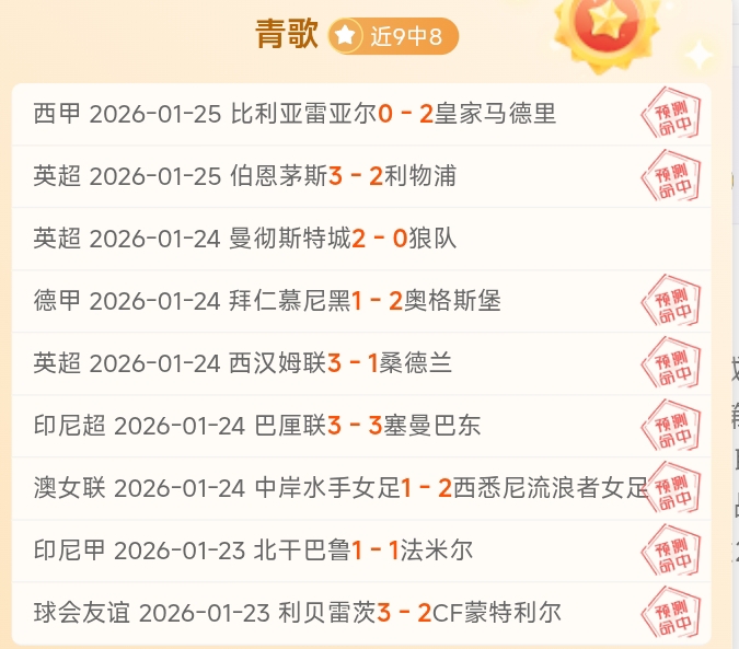 賀煒評論鄭,欽文演出引,熱潮,Bet188,Sports,金宝博188bet体育,体育直播,体育赛事,APP下载,官方网地址