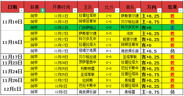 胡金秋,分助力厦大,全胜天津,Bet188,Sports,金宝博188bet体育,体育直播,体育赛事,APP下载,官方网地址