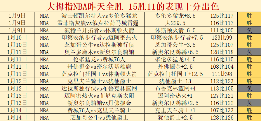 德甲第,多特蒙德,莱比锡,Bet188,Sports,金宝博188bet体育,体育直播,体育赛事,APP下载,官方网地址