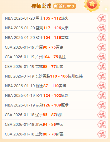 哈登,小卡担忧影,响团队默契,Bet188,Sports,金宝博188bet体育,体育直播,体育赛事,APP下载,官方网地址