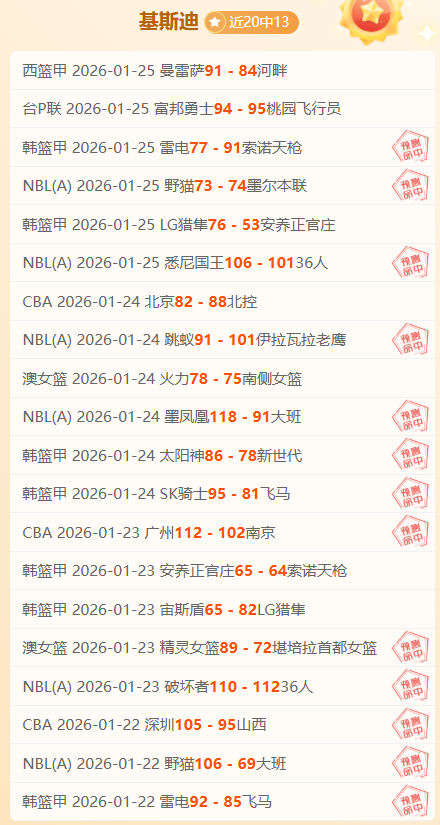 诺维帕扎尔,主场激战在,四战三胜势,Bet188,Sports,金宝博188bet体育,体育直播,体育赛事,APP下载,官方网地址