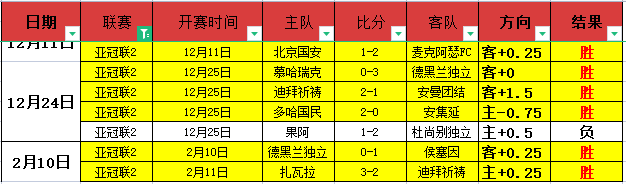 湖南湘涛宣,布退出中国,职业足球联,Bet188,Sports,金宝博188bet体育,体育直播,体育赛事,APP下载,官方网地址