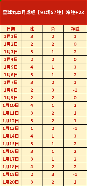 东莞举重博,物馆专题馆,隆重开馆,Bet188,Sports,金宝博188bet体育,体育直播,体育赛事,APP下载,官方网地址