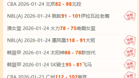 诺维帕扎尔主场激战在即，四战三胜势头强劲，誓夺惊艳大捷！