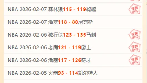 40岁壮汉20次达成20分壮举，与乔丹共创历史之最荣光