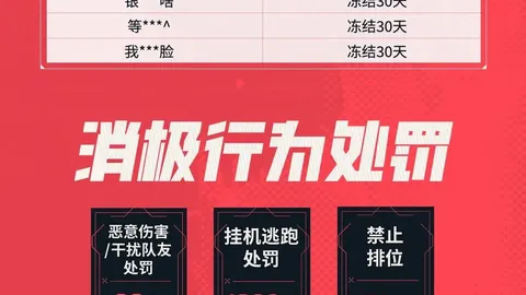 莱万拉菲尼亚搭档锋线强势，共进46球领跑欧洲